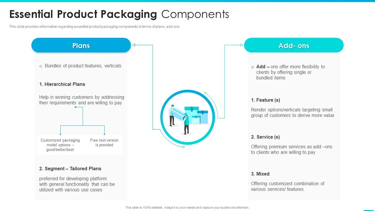 Managing_Successful_Product_Launch_To_Market_Essential_Product_Packaging_Components_Brochure_PDF_Slide_1.jpg