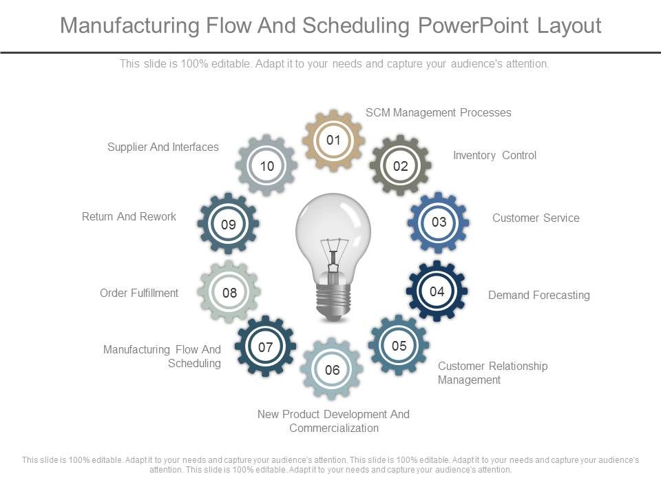 Manufacturing_Flow_And_Scheduling_Powerpoint_Layout_1.jpg