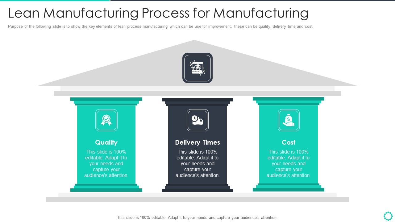Manufacturing_Operation_Quality_Improvement_Practices_Tools_Templates_Lean_Manufacturing_Process_Slides_PDF_Slide_1.jpg
