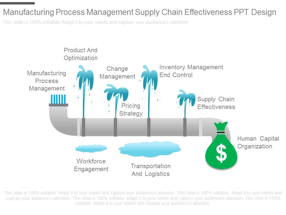 Manufacturing_Process_Management_Supply_Chain_Effectiveness_Ppt_Design_1.jpg