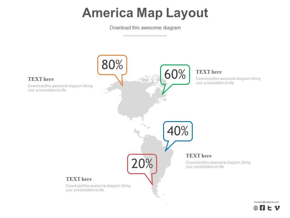 Map_Of_America_With_Percentage_Data_Powerpoint_Slides_1.jpg