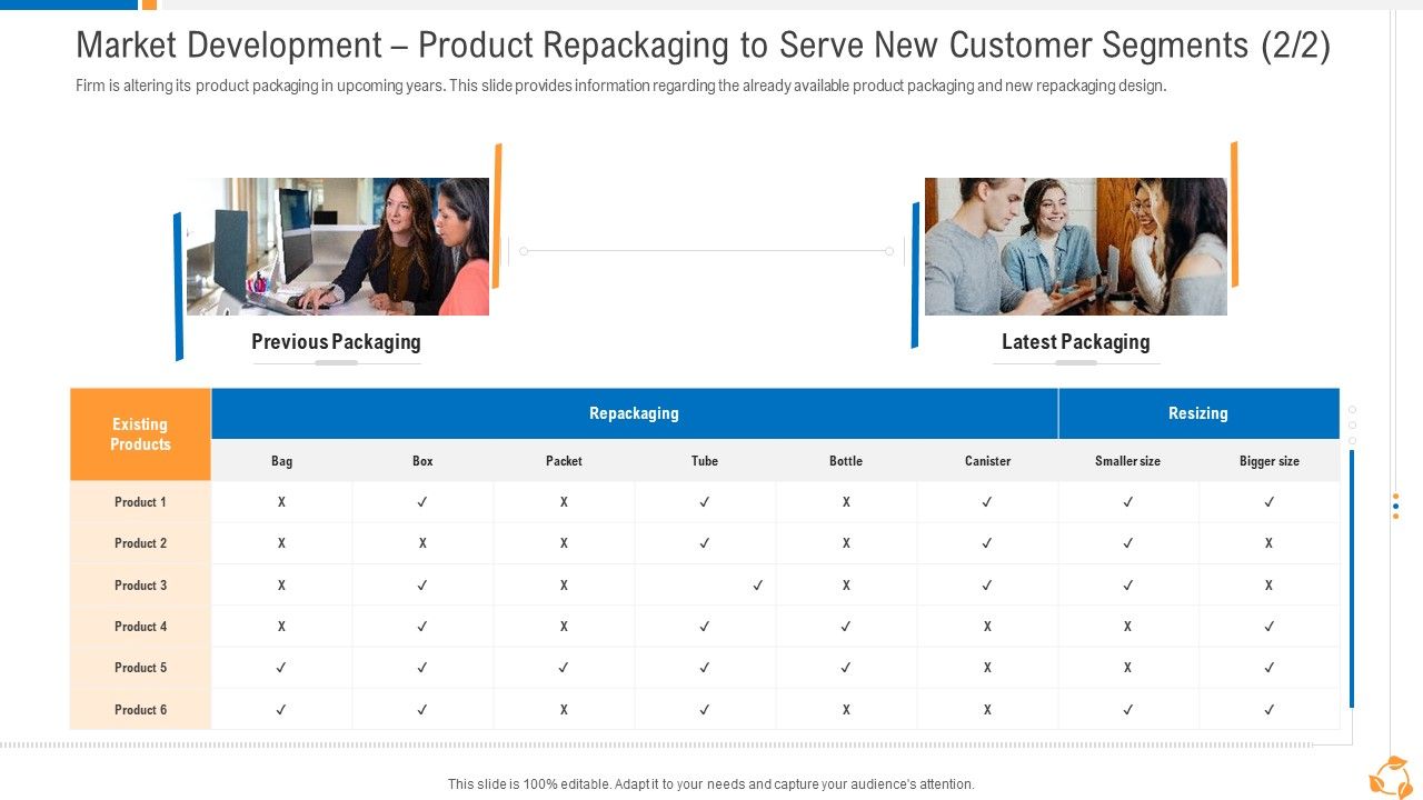 Market_Development_Product_Repackaging_To_Serve_New_Customer_Segments_Resizing_Formats_PDF_Slide_1.jpg