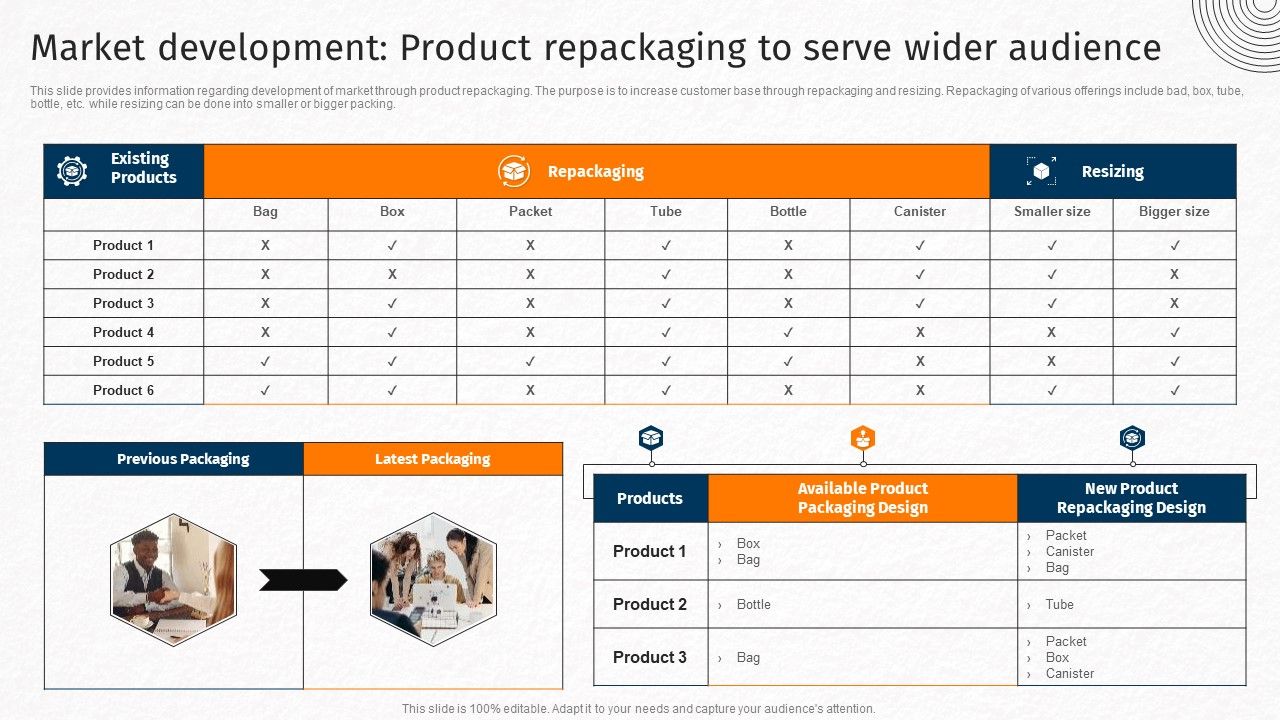 Market_Development_Product_Repackaging_To_Serve_Wider_Audience_Techniques_For_Crafting_Killer_Guidelines_PDF_Slide_1.jpg