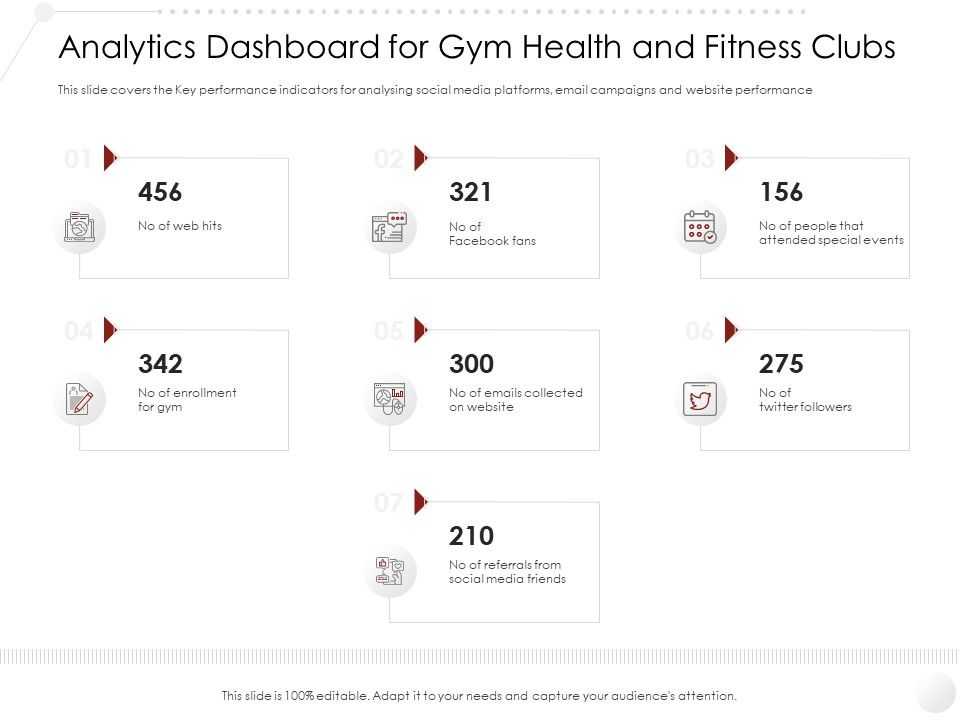 Market_Entry_Strategy_Clubs_Industry_Analytics_Dashboard_For_Gym_Health_And_Fitness_Clubs_Summary_PDF_Slide_1.jpg