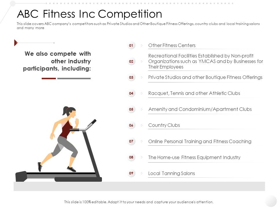Market_Entry_Strategy_Gym_Health_Clubs_Industry_ABC_Fitness_Inc_Competition_Information_PDF_Slide_1.jpg