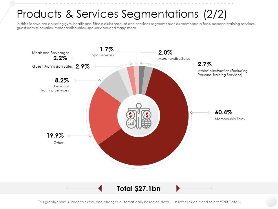 Market_Entry_Strategy_Gym_Health_Fitness_Clubs_Industry_Products_Services_Segmentations_Sales_Instruction_Professional_PDF_Slide_1.jpg