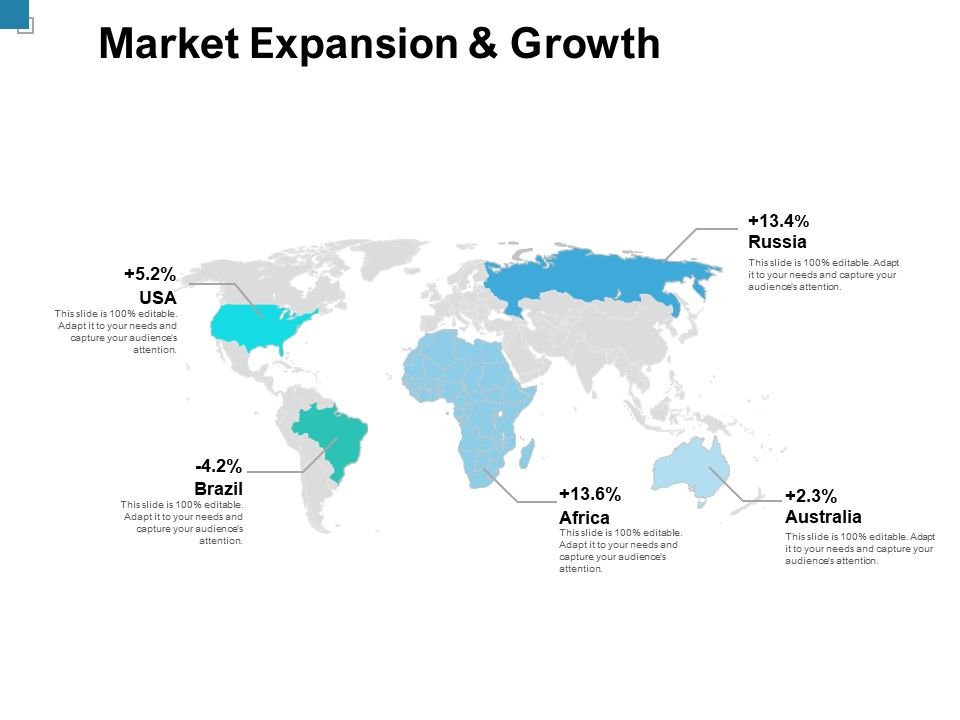 Market_Expansion_And_Growth_Ppt_PowerPoint_Presentation_Styles_Templates_Slide_1.jpg