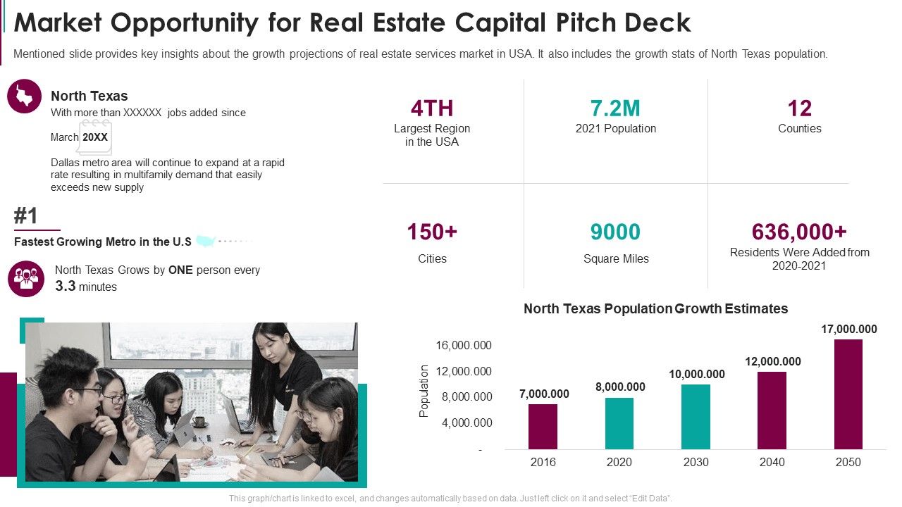 Market_Opportunity_For_Real_Estate_Capital_Pitch_Deck_Clipart_PDF_Slide_1.jpg