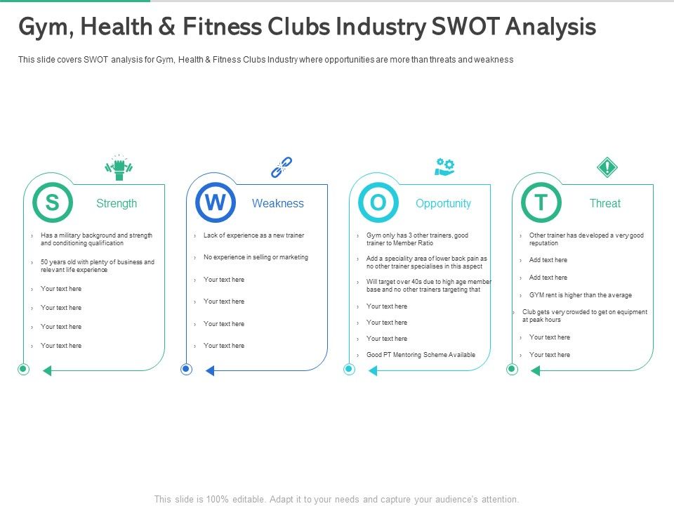 Market_Overview_Fitness_Industry_Gym_Health_And_Fitness_Clubs_Industry_SWOT_Analysis_Template_PDF_Slide_1.jpg
