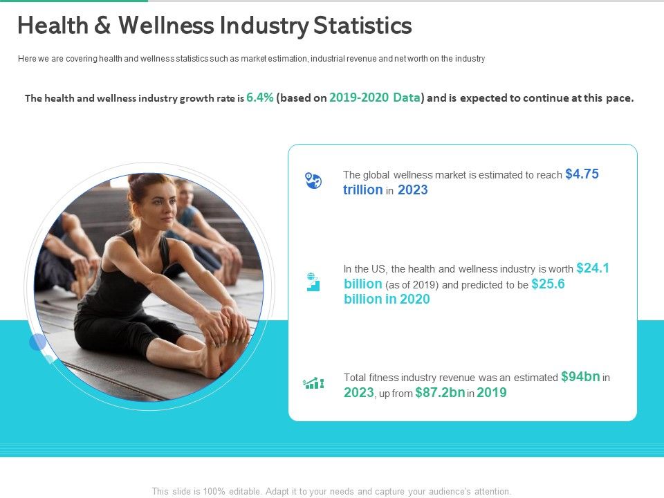 Market_Overview_Fitness_Industry_Health_And_Wellness_Industry_Statistics_Template_PDF_Slide_1.jpg