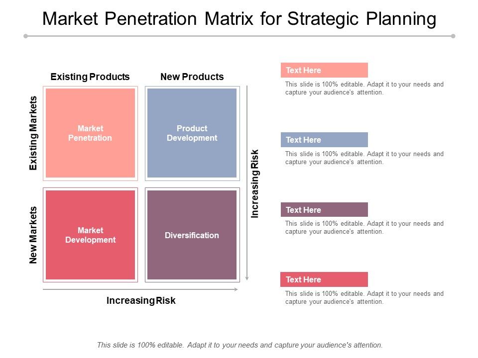 Market_Penetration_Matrix_For_Strategic_Planning_Ppt_PowerPoint_Presentation_Infographic_Template_Brochure_Slide_1.jpg