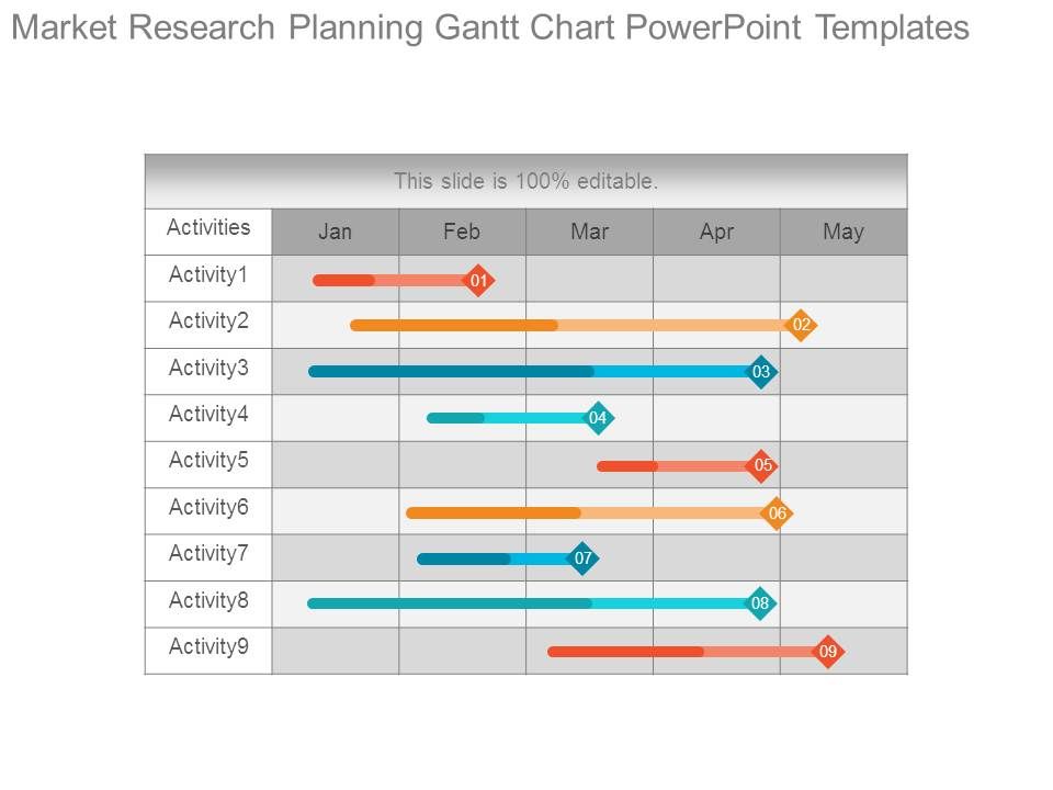 Market_Research_Planning_Gantt_Chart_Powerpoint_Templates_1.jpg
