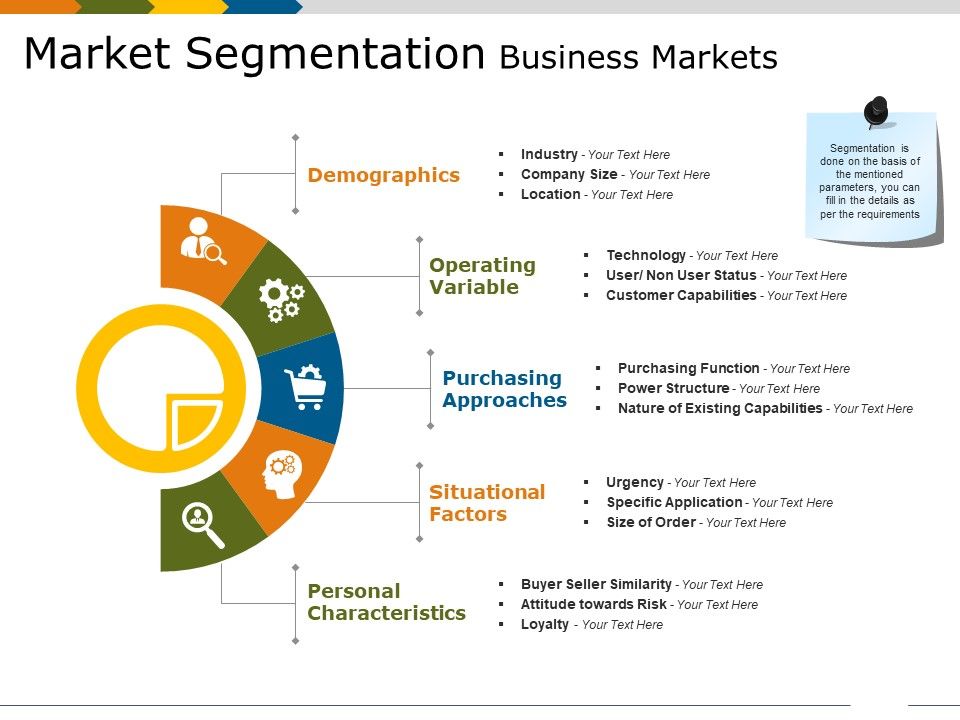 Market_Segmentation_Business_Markets_Ppt_PowerPoint_Presentation_Slides_Model_Slide_1.jpg