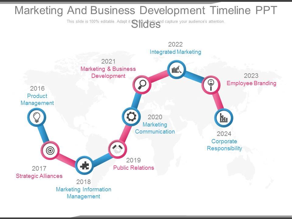 Marketing_And_Business_Development_Timeline_Ppt_Slides_1.jpg