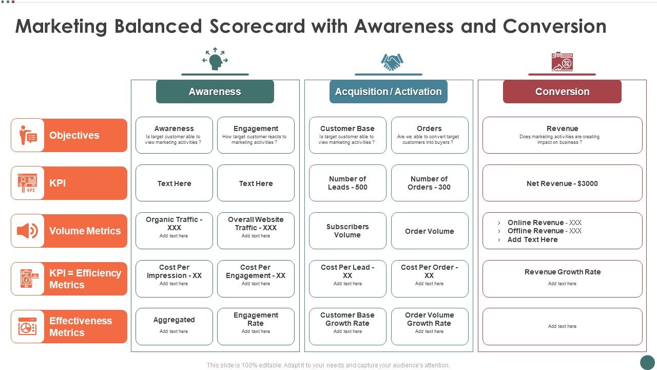 Marketing_Balanced_Scorecard_With_Awareness_And_Conversion_Graphics_PDF_Slide_1.jpg