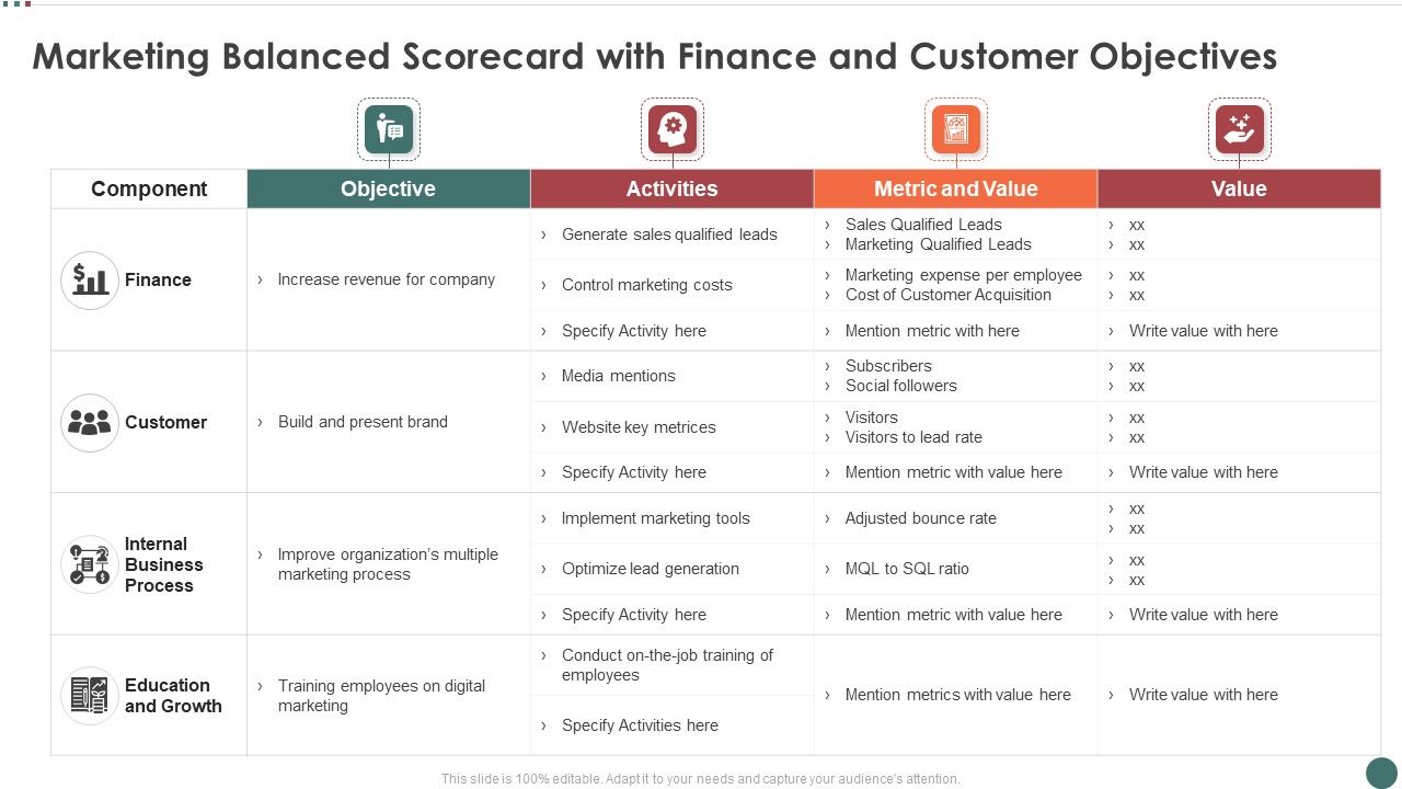 Marketing_Balanced_Scorecard_With_Finance_And_Customer_Objectives_Inspiration_PDF_Slide_1.jpg