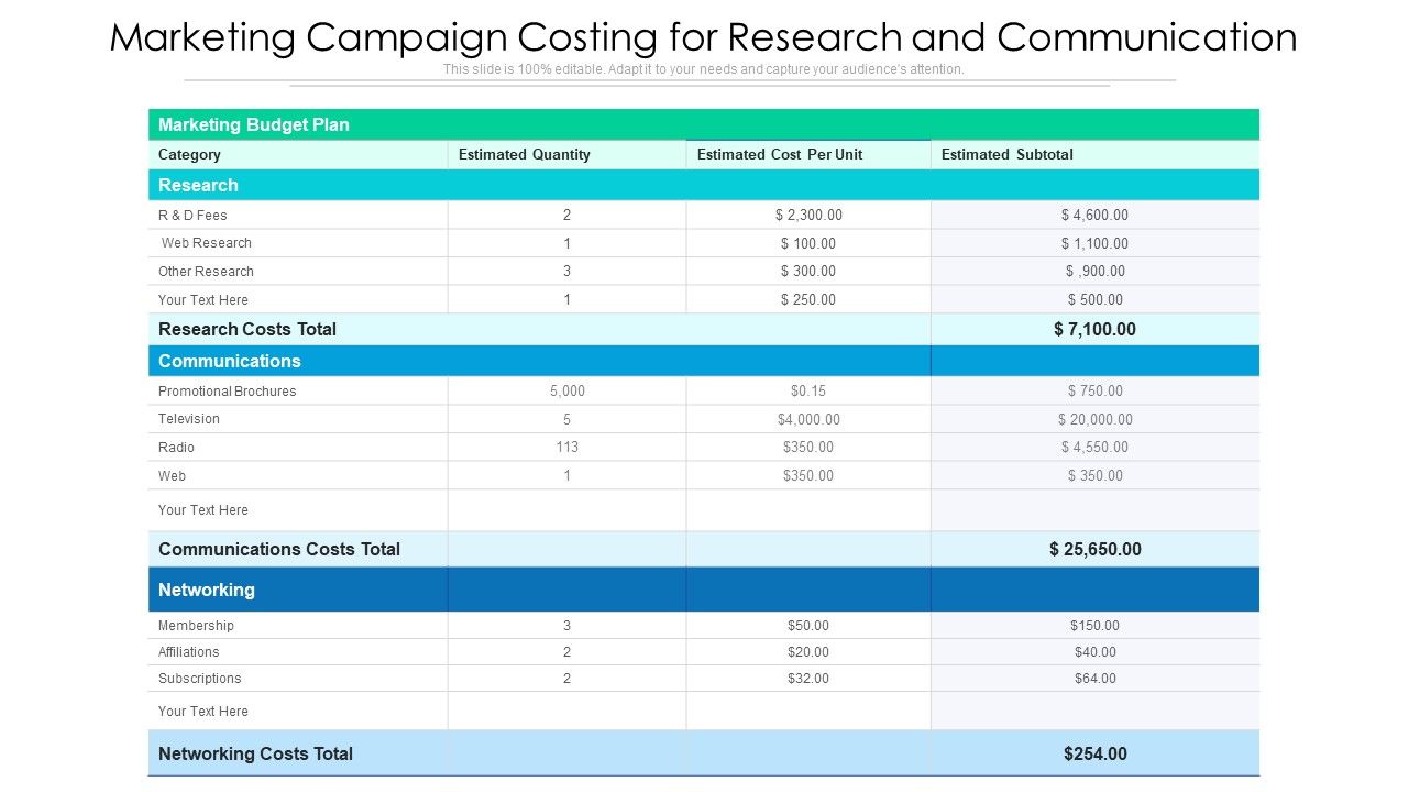Marketing_Campaign_Costing_For_Research_And_Communication_Ppt_PowerPoint_Presentation_File_Gridlines_PDF_Slide_1.jpg
