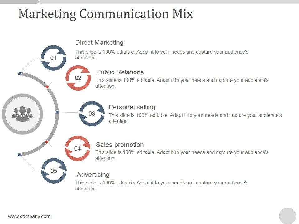 Marketing_Communication_Mix_Ppt_PowerPoint_Presentation_Professional_Slide_1.jpg