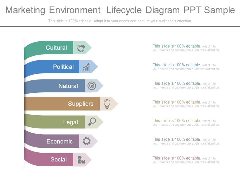 Marketing_Environment_Lifecycle_Diagram_Ppt_Sample_1.jpg