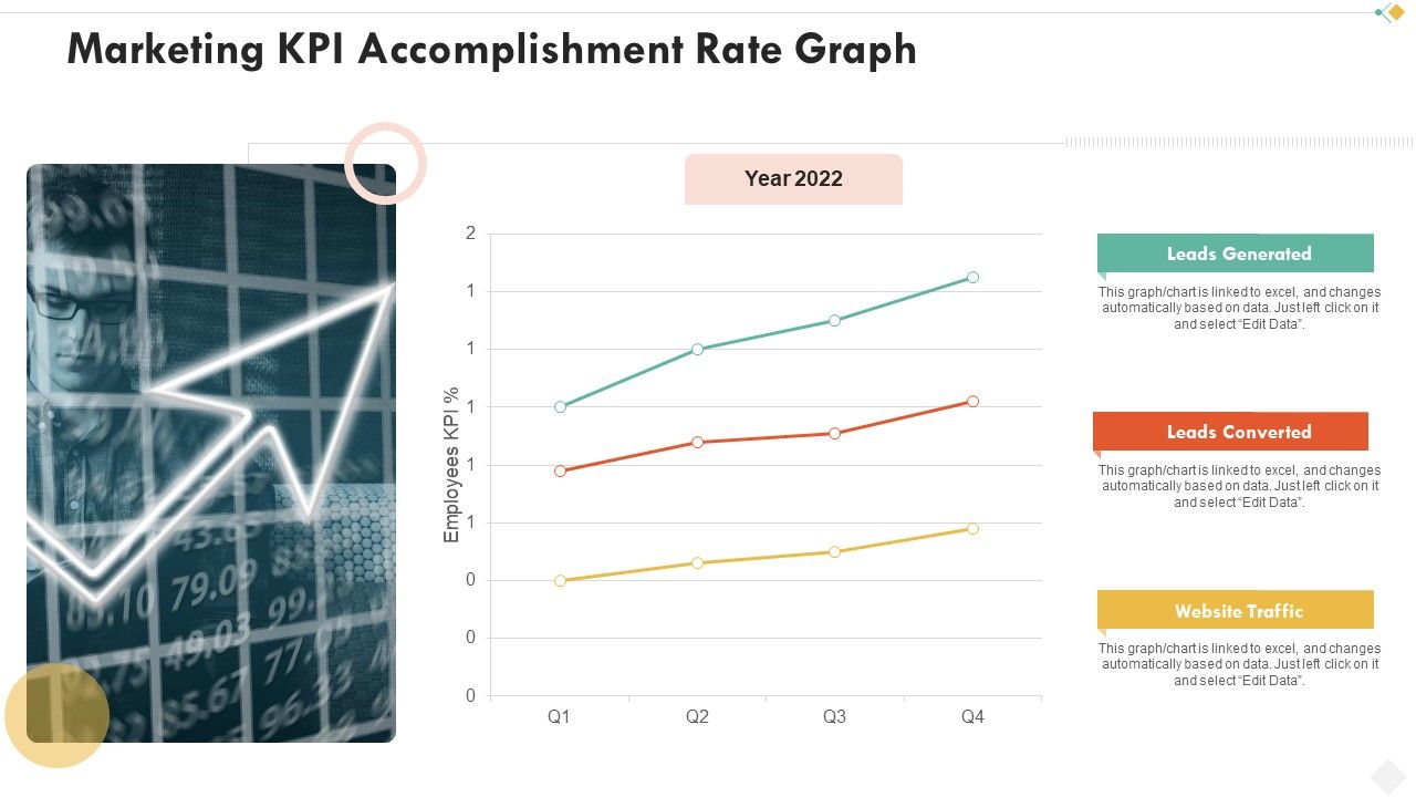 Marketing_Kpi_Accomplishment_Rate_Graph_Mockup_PDF_Slide_1.jpg