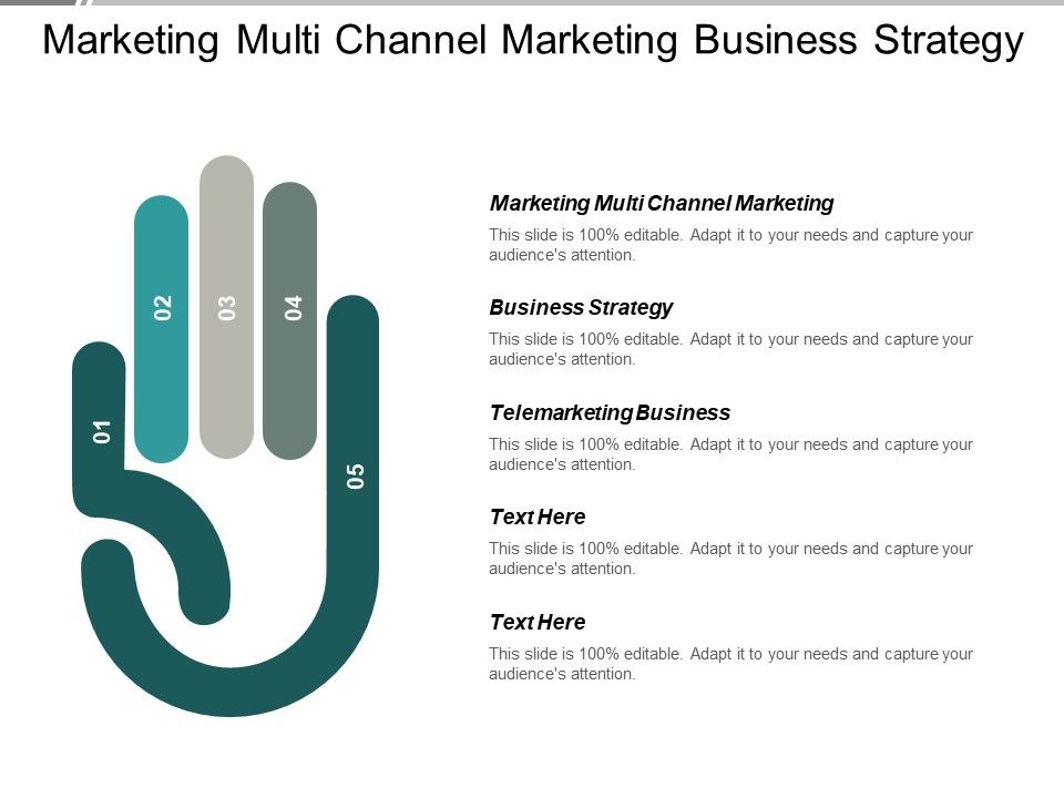 Marketing_Multi_Channel_Marketing_Business_Strategy_Telemarketing_Business_Ppt_PowerPoint_Presentation_Model_Background_Cpb_Slide_1.jpg
