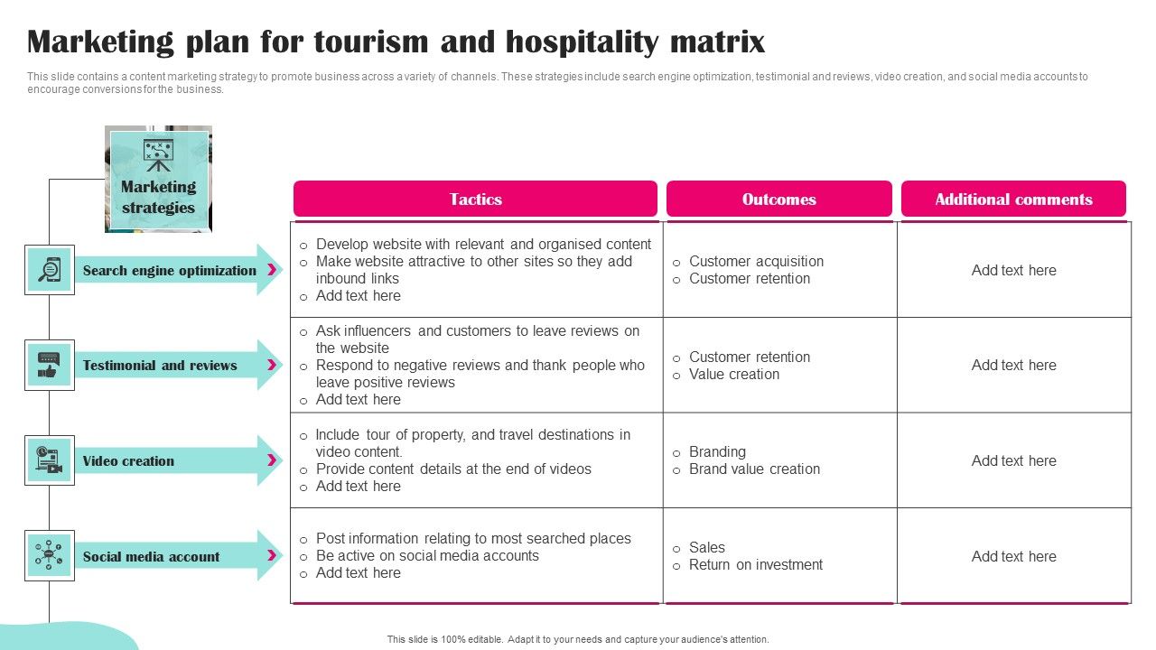 Marketing_Plan_For_Tourism_And_Hospitality_Matrix_Summary_PDF_Slide_1.jpg
