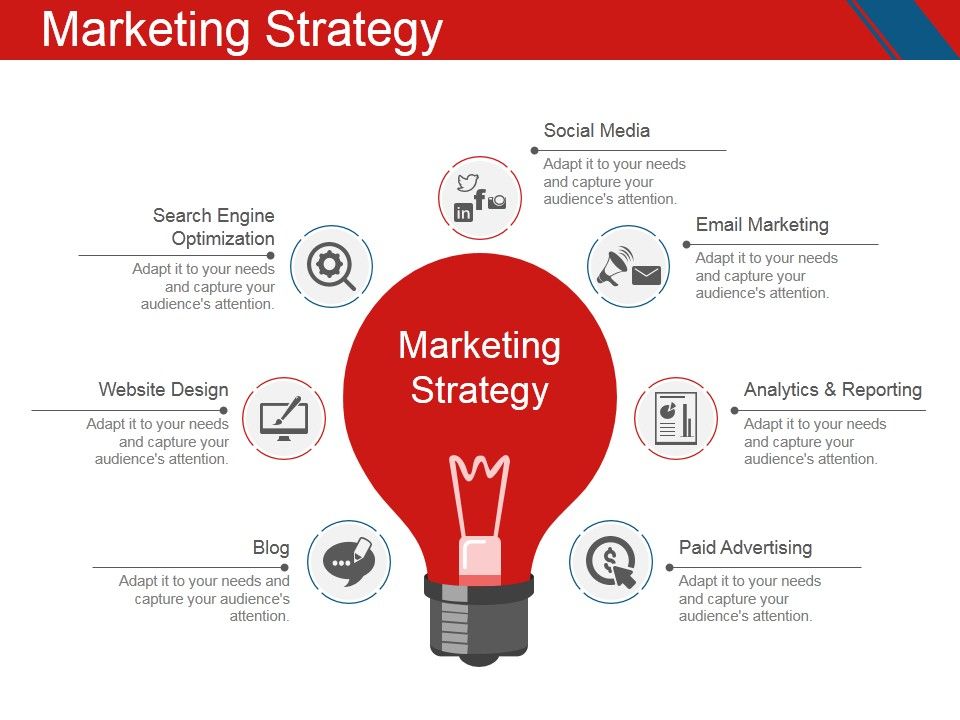 Marketing_Strategy_Ppt_PowerPoint_Presentation_Layouts_Background_Slide_1.jpg