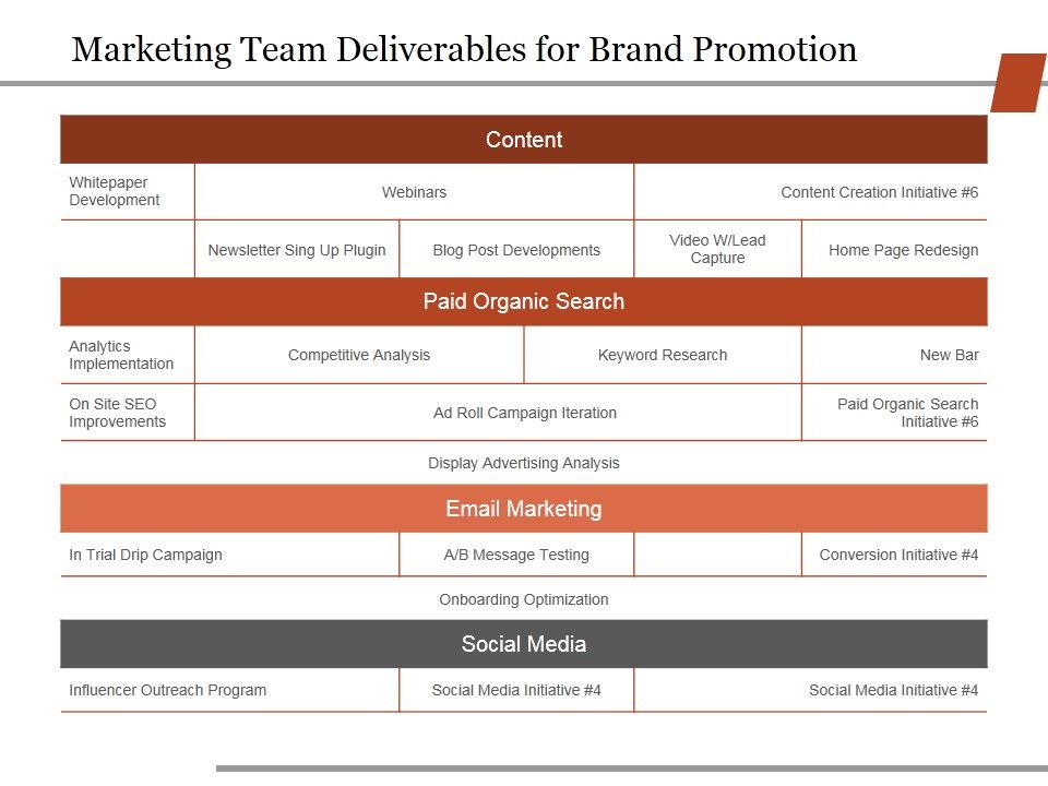Marketing_Team_Deliverables_For_Brand_Promotion_Ppt_PowerPoint_Presentation_Styles_Gridlines_Slide_1.jpg