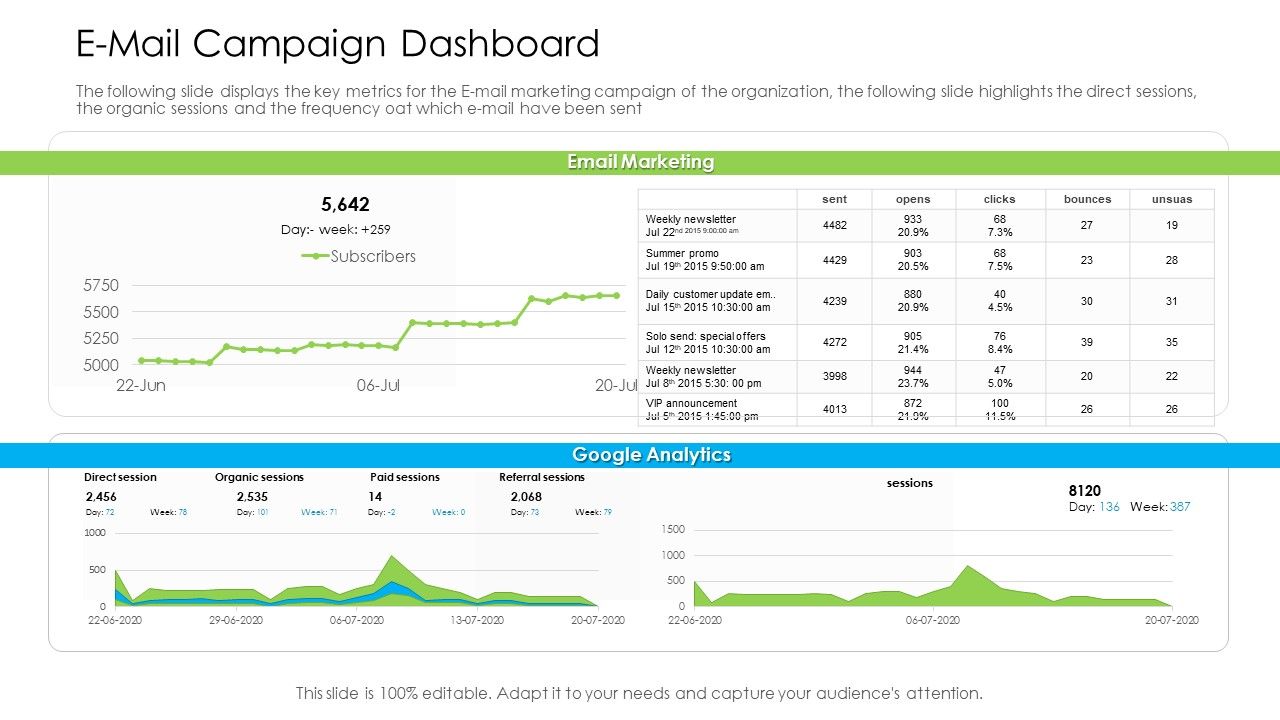 Marketing_Techniques_Online_Offline_Commercial_Activities_E_Mail_Campaign_Dashboard_Information_PDF_Slide_1.jpg