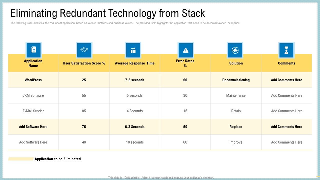 Marketing_Technology_Stack_Eliminating_Redundant_Technology_From_Stack_Designs_PDF_Slide_1.jpg