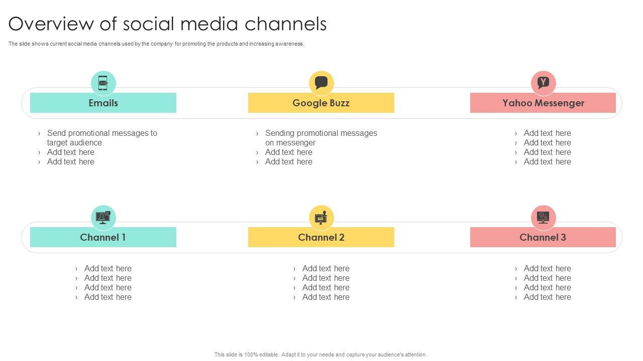 Media_Advertising_Overview_Of_Social_Media_Channels_Template_PDF_Slide_1.jpg