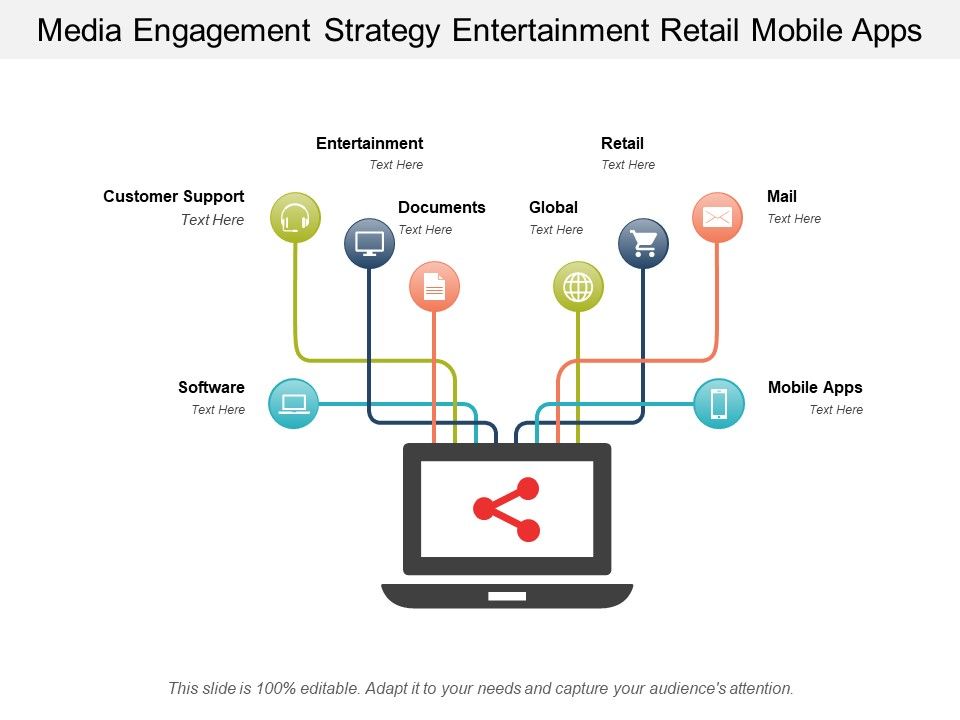 Media_Engagement_Strategy_Entertainment_Retail_Mobile_Apps_Ppt_PowerPoint_Presentation_Ideas_Good_Slide_1.jpg