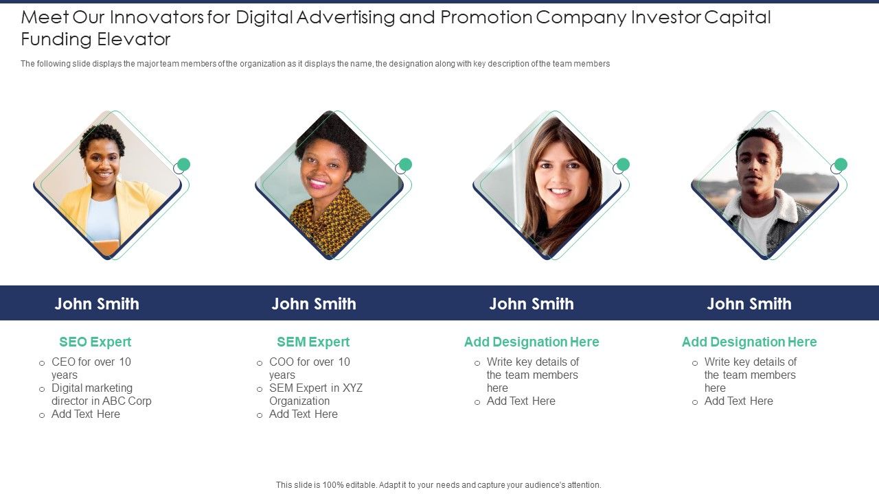 Meet_Our_Innovators_For_Digital_Advertising_And_Promotion_Company_Investor_Capital_Guidelines_PDF_Slide_1.jpg
