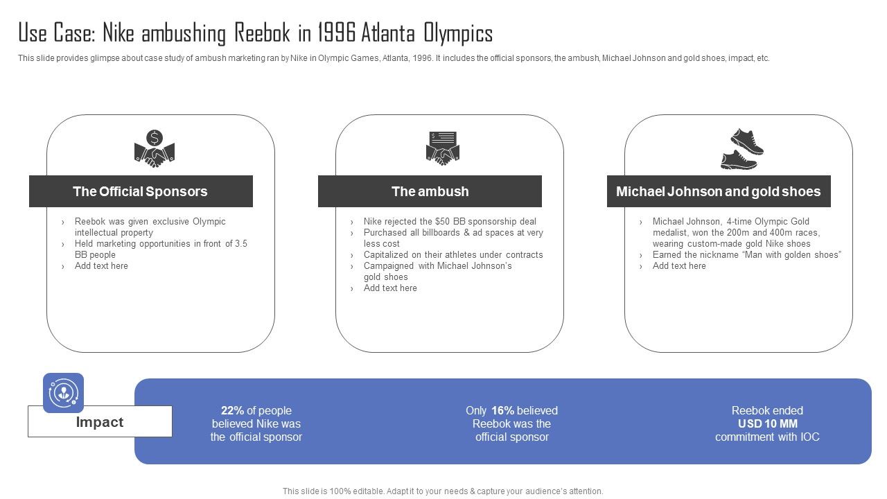 Methods_For_Implementing_Ambush_Advertising_Campaigns_Use_Case_Nike_Ambushing_Reebok_In_1996_Atlanta_Themes_PDF_Slide_1.jpg