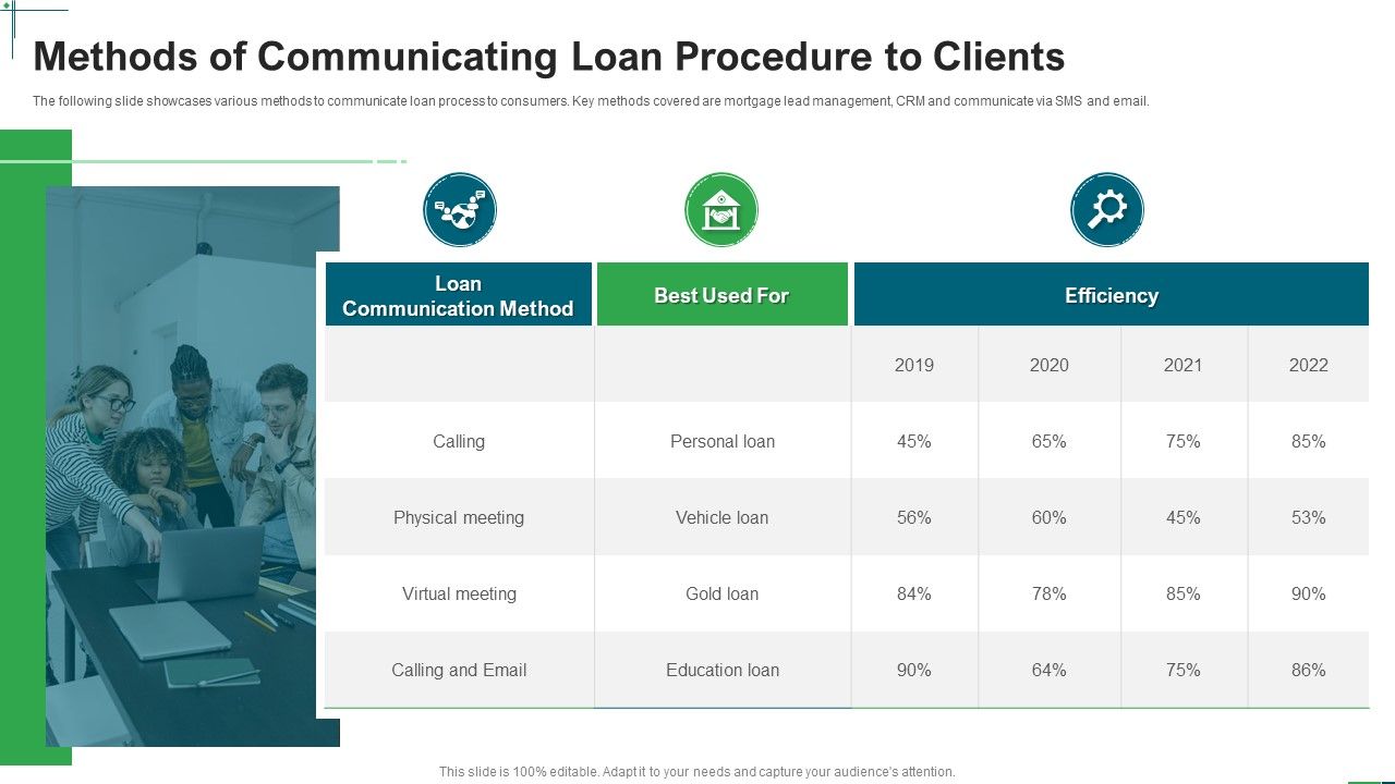 Methods_Of_Communicating_Loan_Procedure_To_Clients_Ppt_Layouts_Aids_PDF_Slide_1.jpg