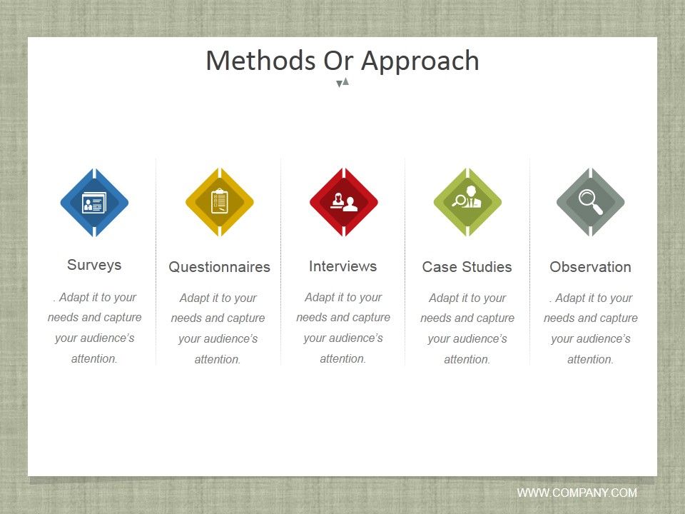 Methods_Or_Approach_Ppt_PowerPoint_Presentation_Gallery_Samples_Slide_1.jpg