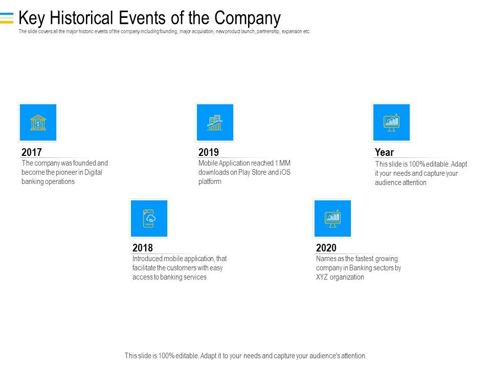 Mezzanine_Debt_Financing_Pitch_Deck_Key_Historical_Events_Of_The_Company_Graphics_PDF_Slide_1.jpg