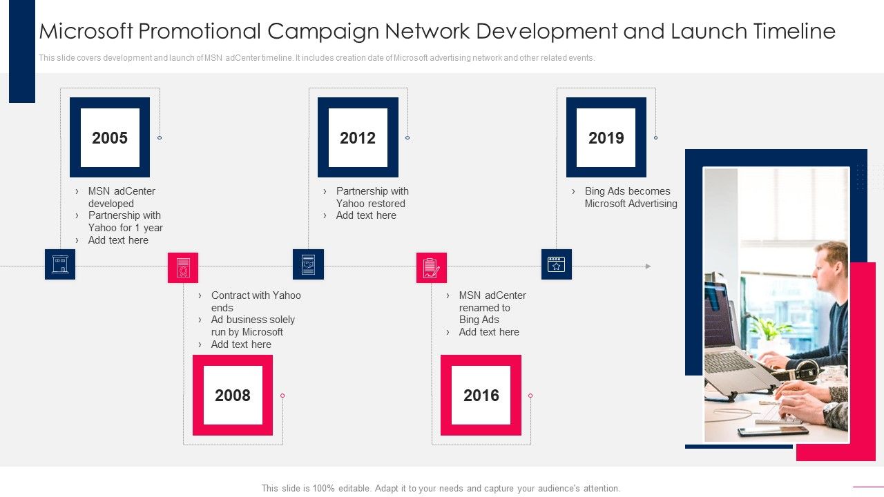 Microsoft_Promotional_Campaign_Network_Development_And_Launch_Timeline_Information_PDF_Slide_1.jpg
