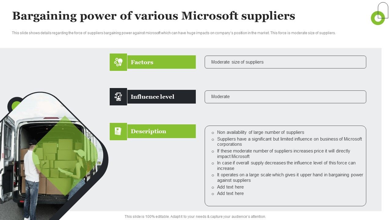 Microsoft_Strategic_Plan_To_Become_Market_Leader_Bargaining_Power_Of_Various_Microsoft_Suppliers_Portrait_PDF_Slide_1.jpg