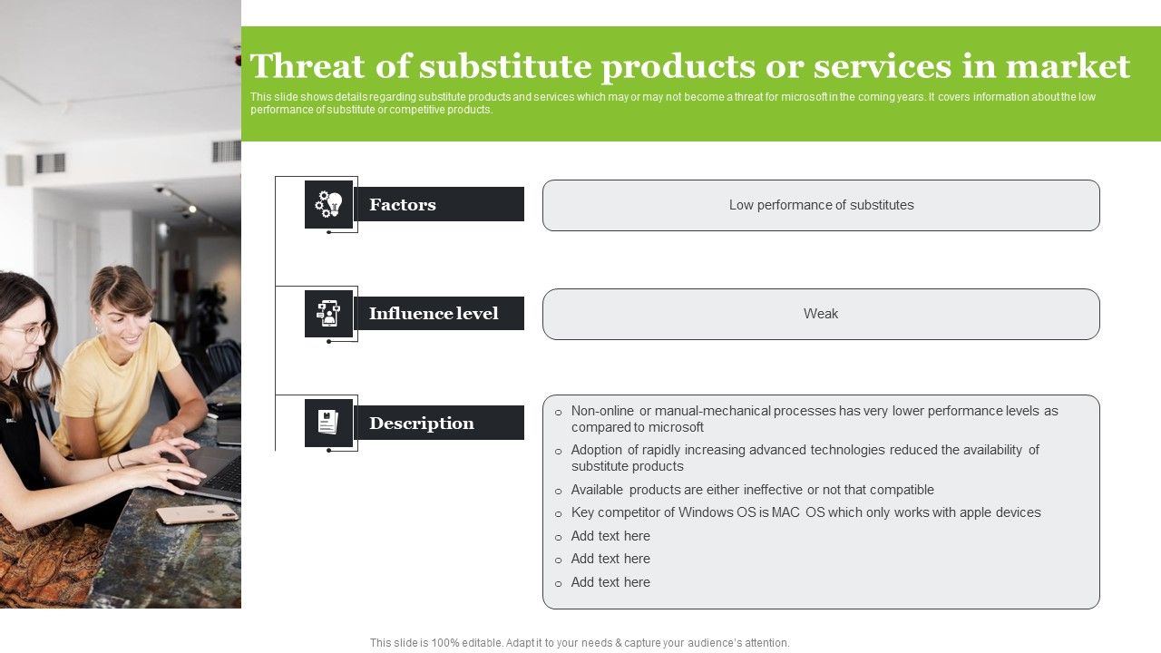 Microsoft_Strategic_Plan_To_Become_Market_Leader_Threat_Of_Substitute_Products_Or_Services_In_Market_Structure_PDF_Slide_1.jpg