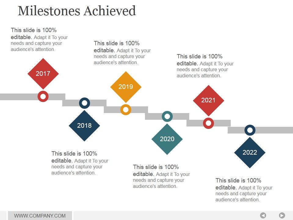 Milestones_Achieved_Ppt_PowerPoint_Presentation_Ideas_Slide_1.jpg