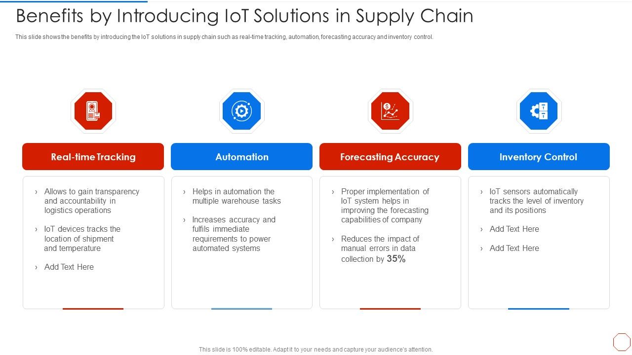 Minimizing_Operational_Cost_Through_Iot_Virtual_Twins_Implementation_Benefits_By_Introducing_Iot_Pictures_PDF_Slide_1.jpg