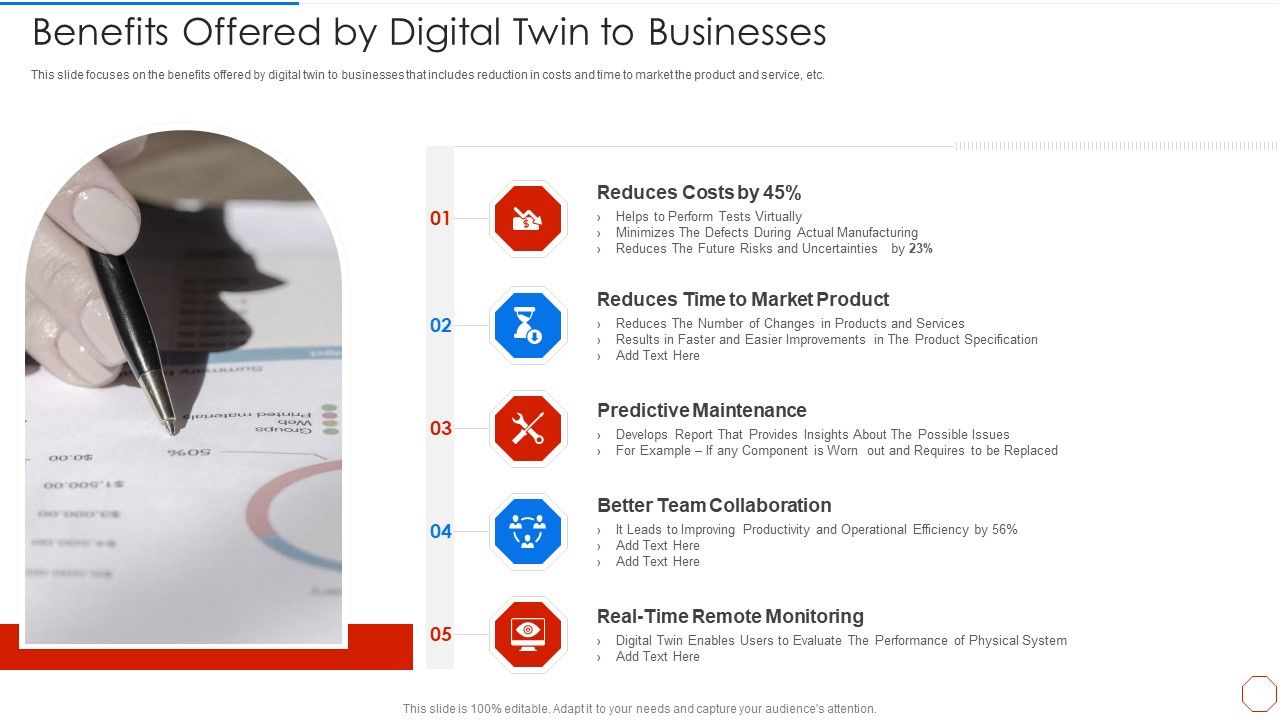 Minimizing_Operational_Cost_Through_Iot_Virtual_Twins_Implementation_Benefits_Offered_By_Digital_Template_PDF_Slide_1.jpg