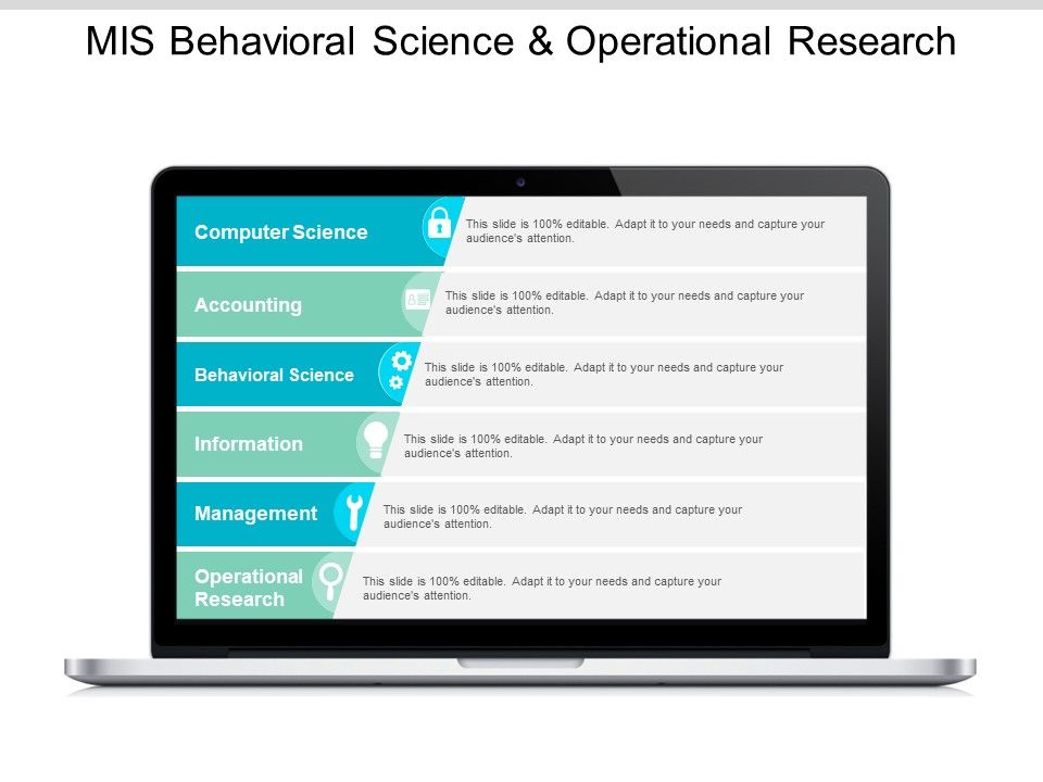 Mis_Behavioural_Science_And_Operational_Research_Ppt_PowerPoint_Presentation_Model_Templates_Slide_1.jpg