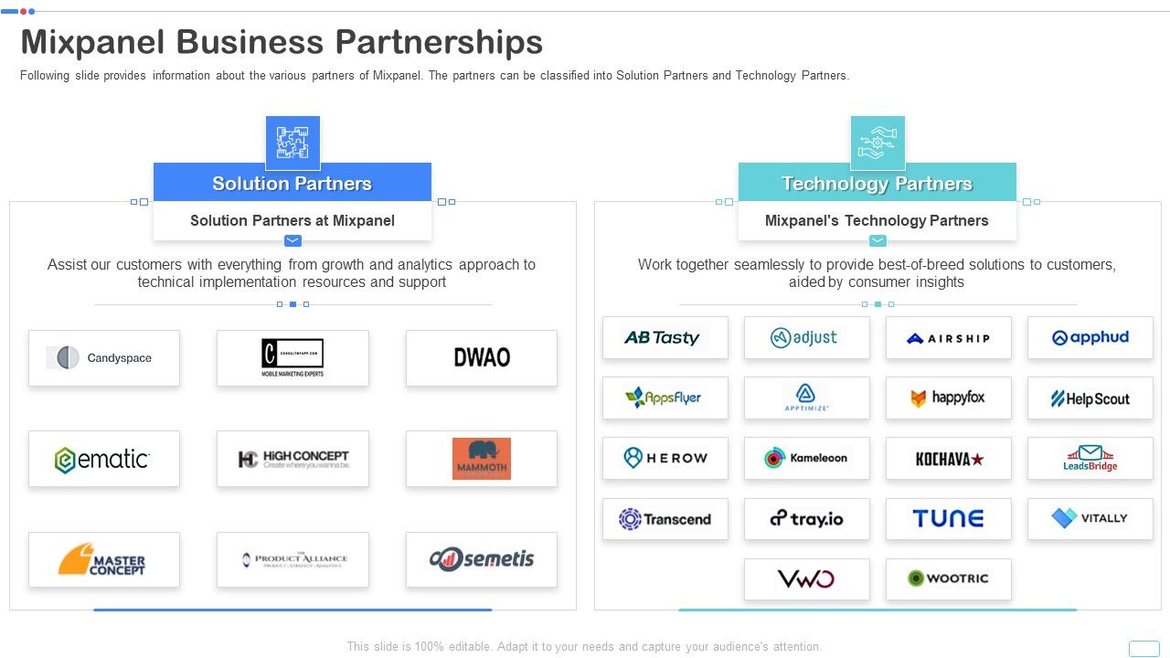 Mixpanel_Capital_Raising_Pitch_Deck_Mixpanel_Business_Partnerships_Summary_PDF_Themes_PDF_Slide_1.jpg