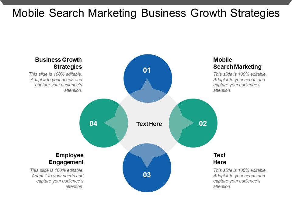 Mobile_Search_Marketing_Business_Growth_Strategies_Employee_Engagement_Ppt_PowerPoint_Presentation_Gallery_Sample_Slide_1.jpg