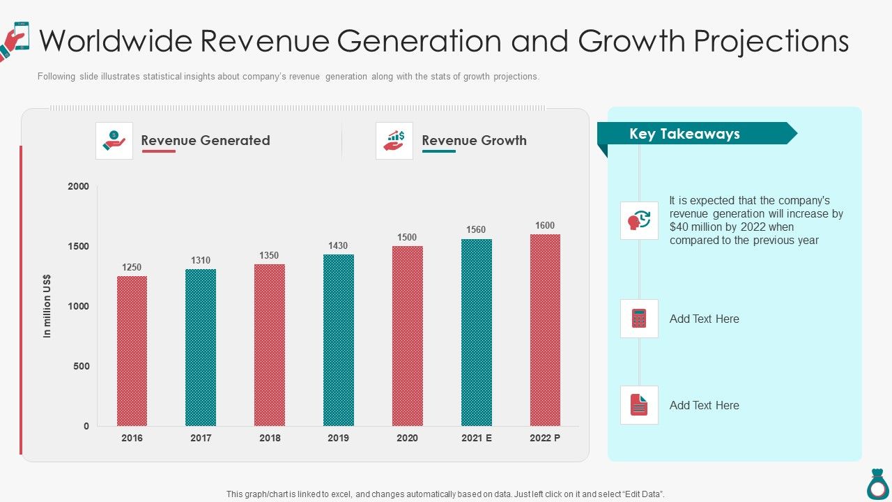 Mobile_Software_Venture_Funding_Worldwide_Revenue_Generation_And_Growth_Projections_Rules_PDF_Slide_1.jpg