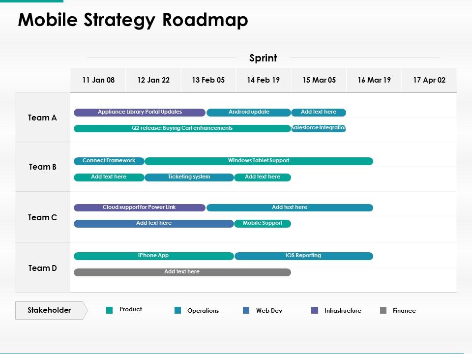 Mobile_Strategy_Roadmap_Ppt_PowerPoint_Presentation_Layouts_Guide_Slide_1.jpg