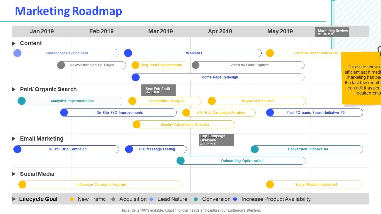 Monthly_Digital_Marketing_Report_Template_Marketing_Roadmap_Themes_PDF_Slide_1.jpg