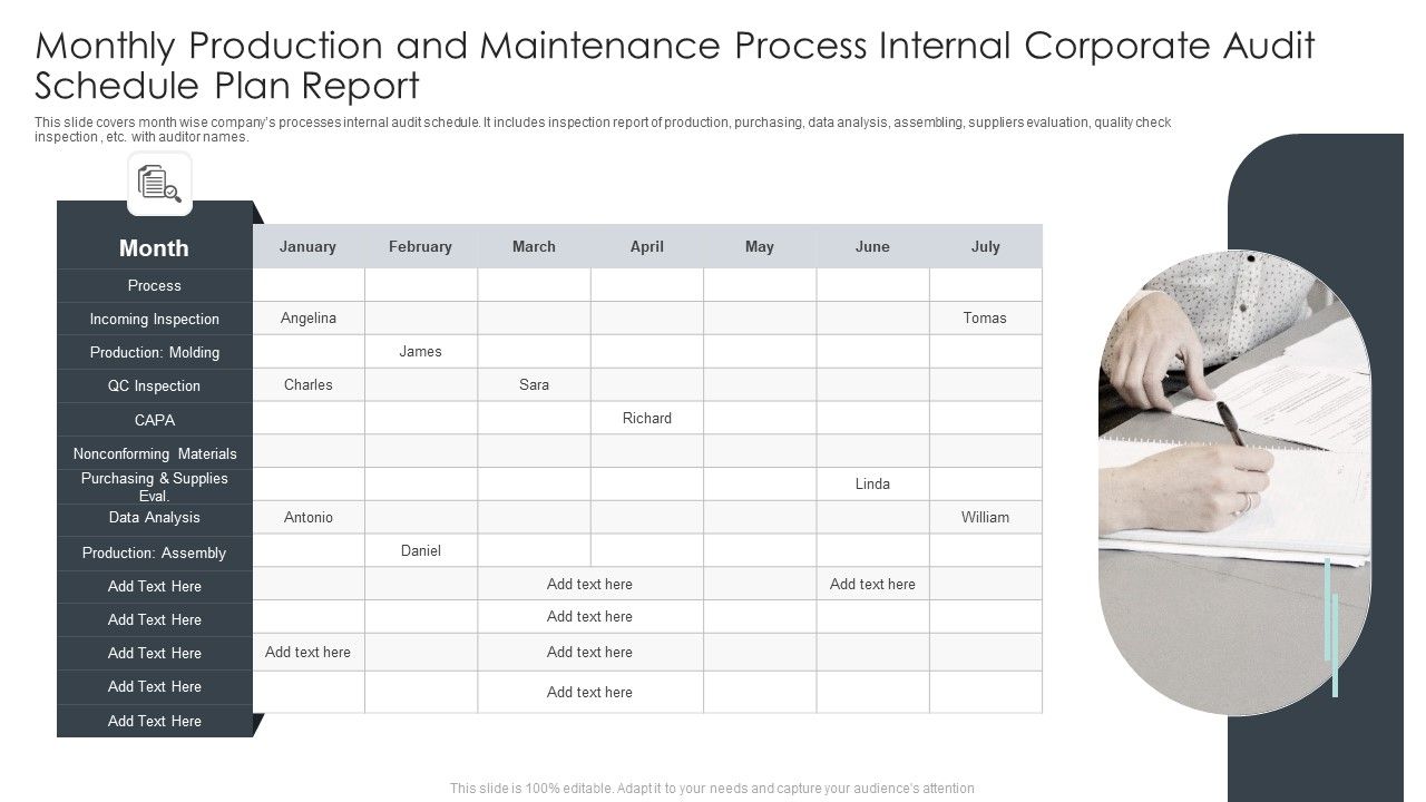 Monthly_Production_And_Maintenance_Process_Internal_Corporate_Audit_Schedule_Plan_Report_Topics_PDF_Slide_1.jpg